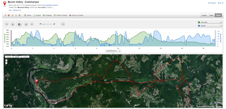 Beune-Valley-Commarque-MTB