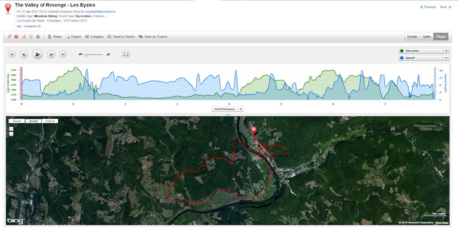 Valley-of-Revenge-MTB-Les-Eyzies